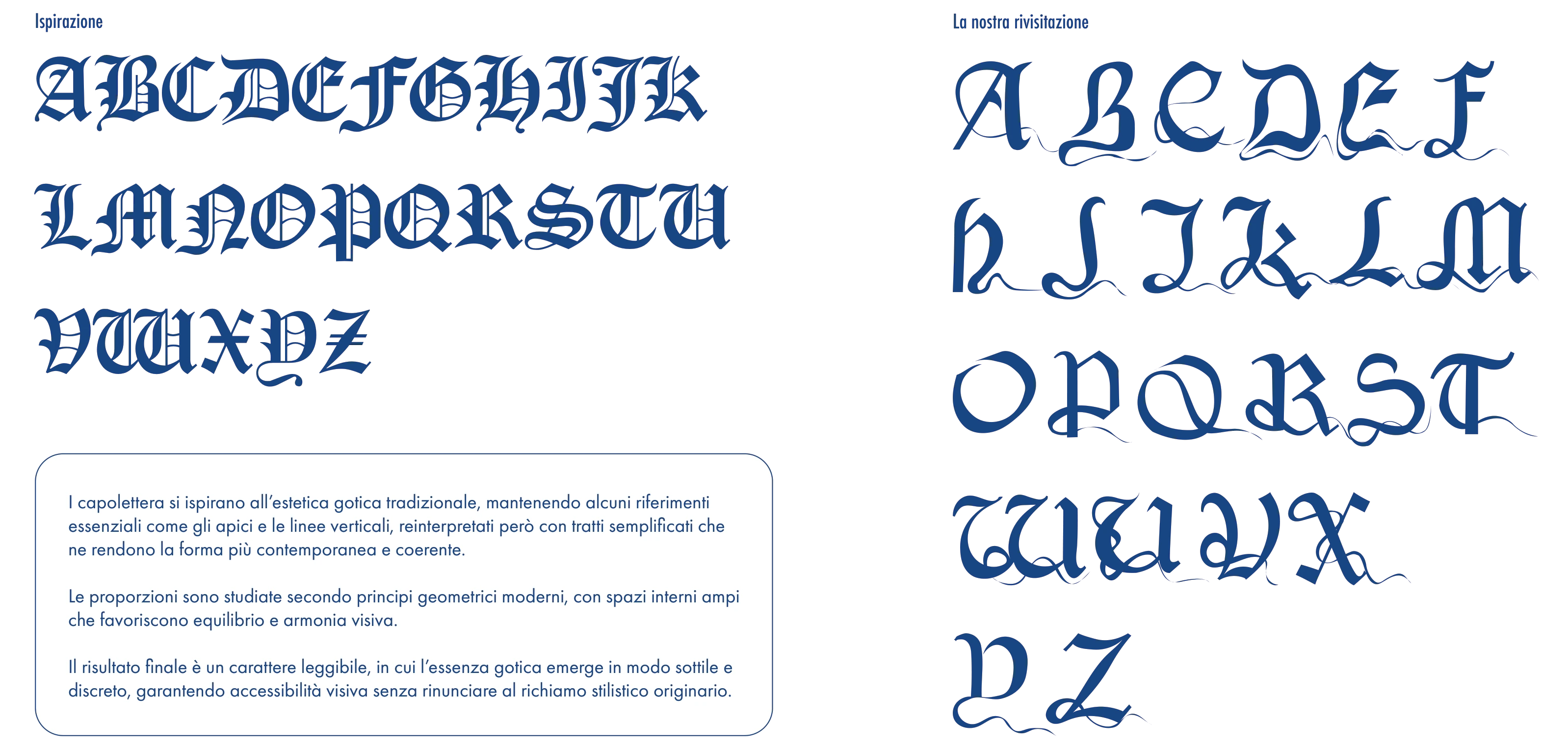Two alphabets of capitals: on the left the historic gothic inspiration, on the right the redrawn drop caps of the typeface, lighter and more open.